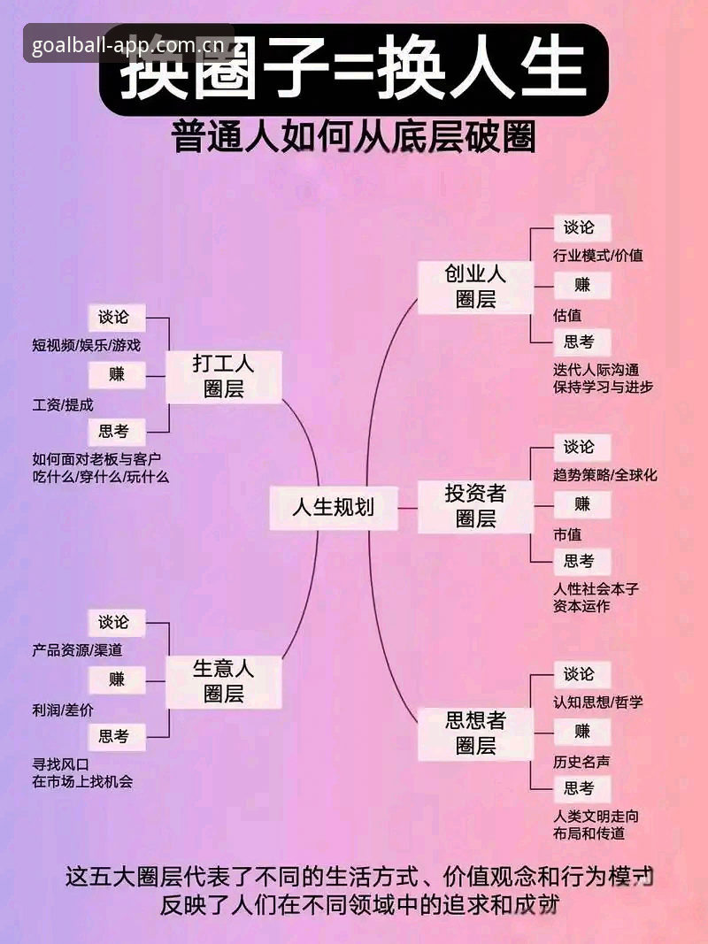 北京男篮G4生死战深度解析：五大调整点决定命运